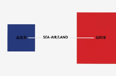 國際物流成本優(yōu)化專家：空運速度，海運價格，降本 30% 起